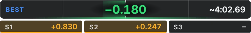 Delta widget