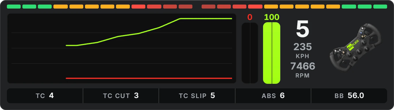 Input Traces widget